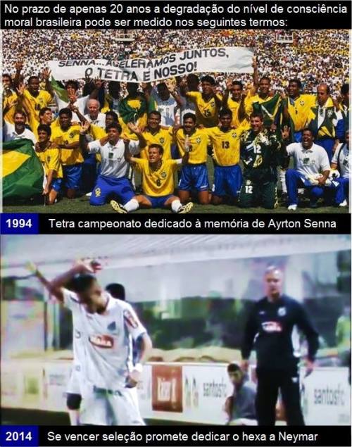 Neymar vs Senna